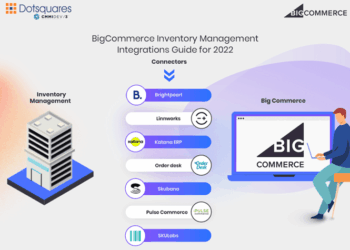 BigCommerce Inventory Management Integrations Guide 2022 - BigCommerce